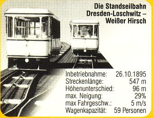 Rückseite Fahrkarte, /05/2003