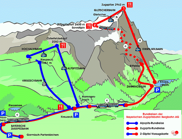 Panoramakarte der Bayerischen Zugspitzbahn Bergbahn AG